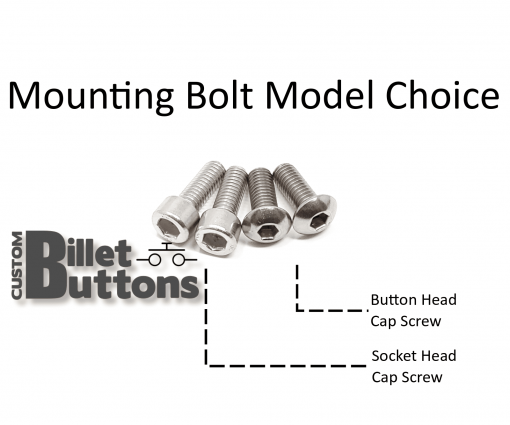 Bolt Choice for Mounting Panel